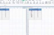 excel 两个表并排（怎么把excel两张表左右并排）