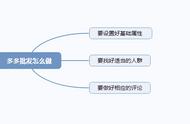 怎么做玩具批发生意（称斤玩具拿货技巧）