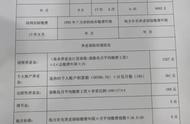 深圳的养老金领取计算公式（深圳过渡性养老金计算公式表）