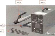 220v电焊机正负极正确接法（220v电焊机电源线正确的接法）