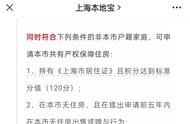 上海市经济适用房申请条件（上海2024年经适房什么时间开始呢）
