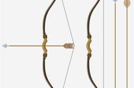 古代人的弓箭有几种形态（古代弓箭发展过程）