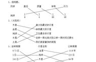 世界上公认的火箭发源地是什么（世界上公认的火箭发源地在哪）