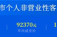 上海非营业牌照价格（上海营运牌照跟个人牌照的区分）