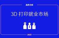 3d打印生意有前途吗（3d打印工厂有前途吗）