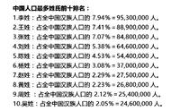 丽字组词有哪些（丽字组词大全100组）