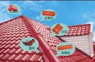 钢结构斜坡屋顶树脂瓦做法（钢结构琉璃瓦屋顶施工图片）