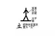 翊字的寓意和含义（翊字为什么谨慎使用）