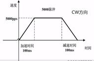 复印机的pcu是什么意思（复印机pcu组件是什么意思）