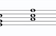 三和弦的第一转位用数字几来标记（三和弦共有几个转位）