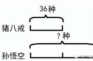 差倍问题六种解法（差倍问题图解及解法）