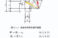 最小转弯半径公式计算图示（转弯半径的正确计算方法）