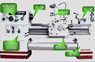车床刀架部分由什么组成图（车床刀架部分的功能有哪些）