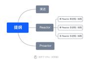 互联网公司一般使用什么架构（互联网公司的三大主要特征）