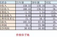 招联金融是招行的吗（招联金融与招商银行是一起的吗）