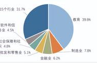 小学英语老师吃香吗（小学英语老师前途怎么样）