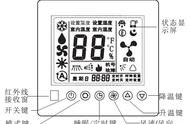 空调制冷机的说明书（制冷空调设备使用维修手册）