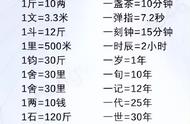 五小时25分相当于几小时（四小时45分是多少个小时）