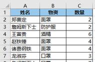 excel怎么分类合计（excel分类合计怎么用）