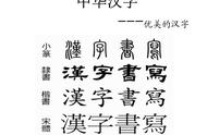 汉字的独特魅力有哪些（作者从哪两个方面写了汉字的魅力）