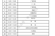 小学体育教学进度表（小学体育教学工作进度计划表）