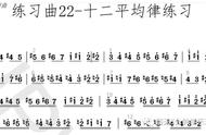 降e萨克斯12调指法（降e调萨克斯专用指法）