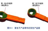 双色模具制作图解（双色模具设计详细教程）