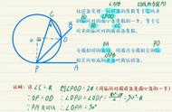 初中数学怎样做笔记效率高（初一数学记笔记的高效方法）