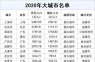 广西县城排名（广西最好30个县）