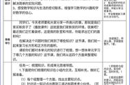 小学三年级长方形和正方形思维导图（三年级长方形简单思维导图）