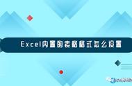 2010excel怎么设置表格样式（excel如何设置内置表格样式）