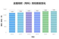 四川考生人数2020（2022四川考生数量）