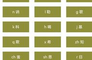 学习汉语拼音最快的方法（学汉语拼音最简单的方法）