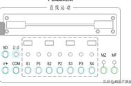 电机带动滑块往返运动（滑块带动电机往复运动）