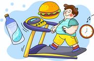 儿童肥胖症主要的治疗手段是（7-12岁体重标准表）