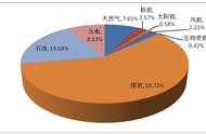 保护板上的灰尘怎么清除（集成墙板灰尘清洁小妙招）