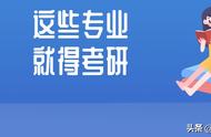 物理考研有必要吗（物理专业考研容易吗）