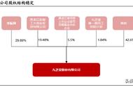 五宝茶哪个牌子靠谱（喝五宝茶到底好不好）