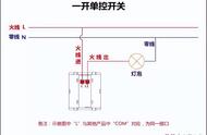 一开控制5孔开关接线图（一开五孔单开关接线图）