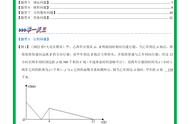 初中一次函数应用题归纳（初中一次函数知识点总结）