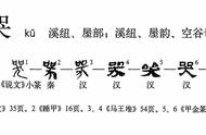 哭的意思解释（悲伤的意思解释）