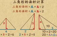 三角形已知3边求面积（三角形面积公式大全）