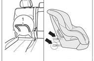 小孩安全座椅的正确安装方法（儿童安全座椅怎么安装详细教程）