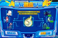 赛尔号星球大战攻略卡鲁克斯（赛尔号星球大战卡鲁克斯的位置）