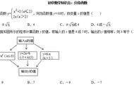 分段函数怎么分段（分段函数的三种表示方法）