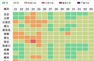 全国空气质量实时地图（全国空气质量平台）