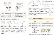 数学小报全等三角形（关于三角形的数学小报简单）