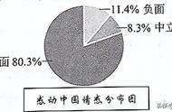 南阳春日十首其七全文（感遇十二首其七全文）