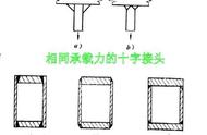 焊接应力与焊接变形（焊接应力和焊接变形的概念）