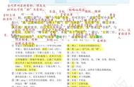 孙权劝学启示10字左右（孙权劝学讲了什么事100字左右）